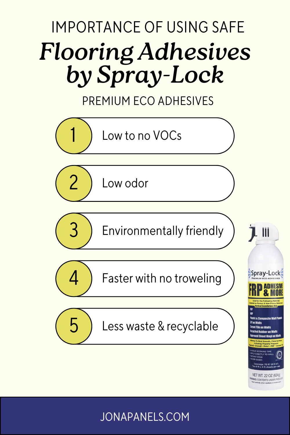 Spray-Lock premium eco adhesives